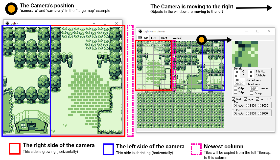 Drawing Large Maps in GBDK - Gameboy Game Development